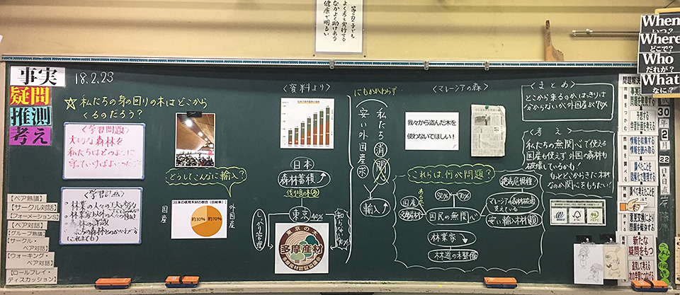 世田谷区立等々力小学校の写真